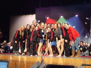 Spotlight Dance Cup Spotlight Dance Cup